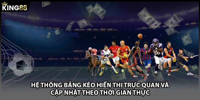 Hệ thống bảng kèo hiển thị trực quan và cập nhật theo thời gian thực
